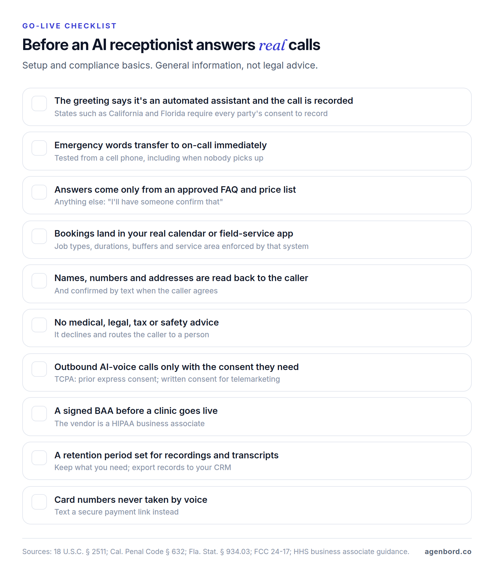 Ten-item go-live checklist for an AI receptionist: AI and recording disclosed in the greeting, emergency words transferred to on-call, answers only from an approved FAQ, bookings written to the real schedule, details read back, no professional advice, outbound AI calls only with consent, a BAA for clinics, a retention period set, and no card numbers taken by voice.