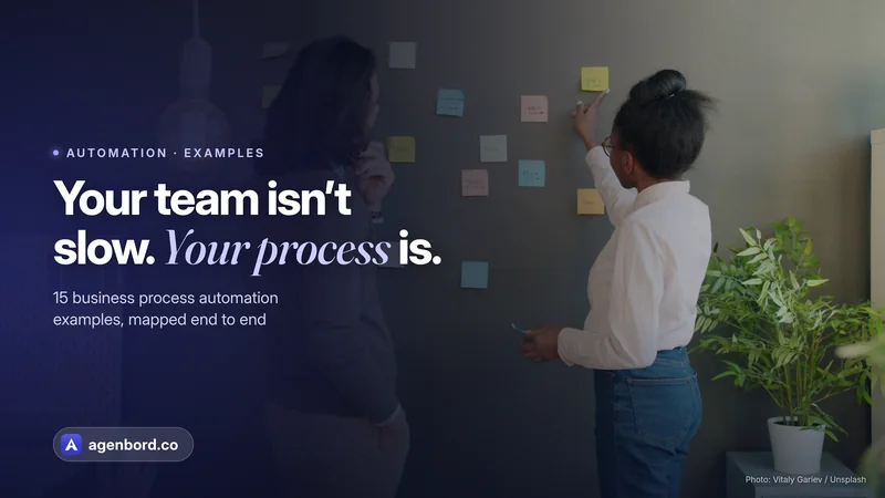 Two colleagues mapping a process with sticky notes on a wall. Headline: Your team isn't slow. Your process is.