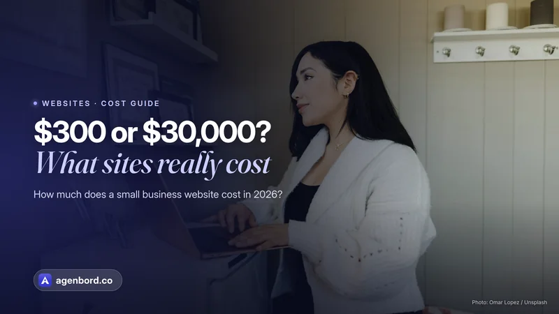 A small business owner working on a laptop in her office. Headline: $300 or $30,000? What sites really cost
