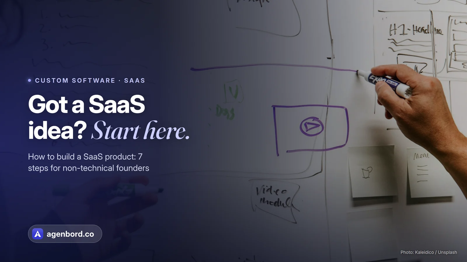 Hands sketching product wireframes on a whiteboard. Headline: Got a SaaS idea? Start here.