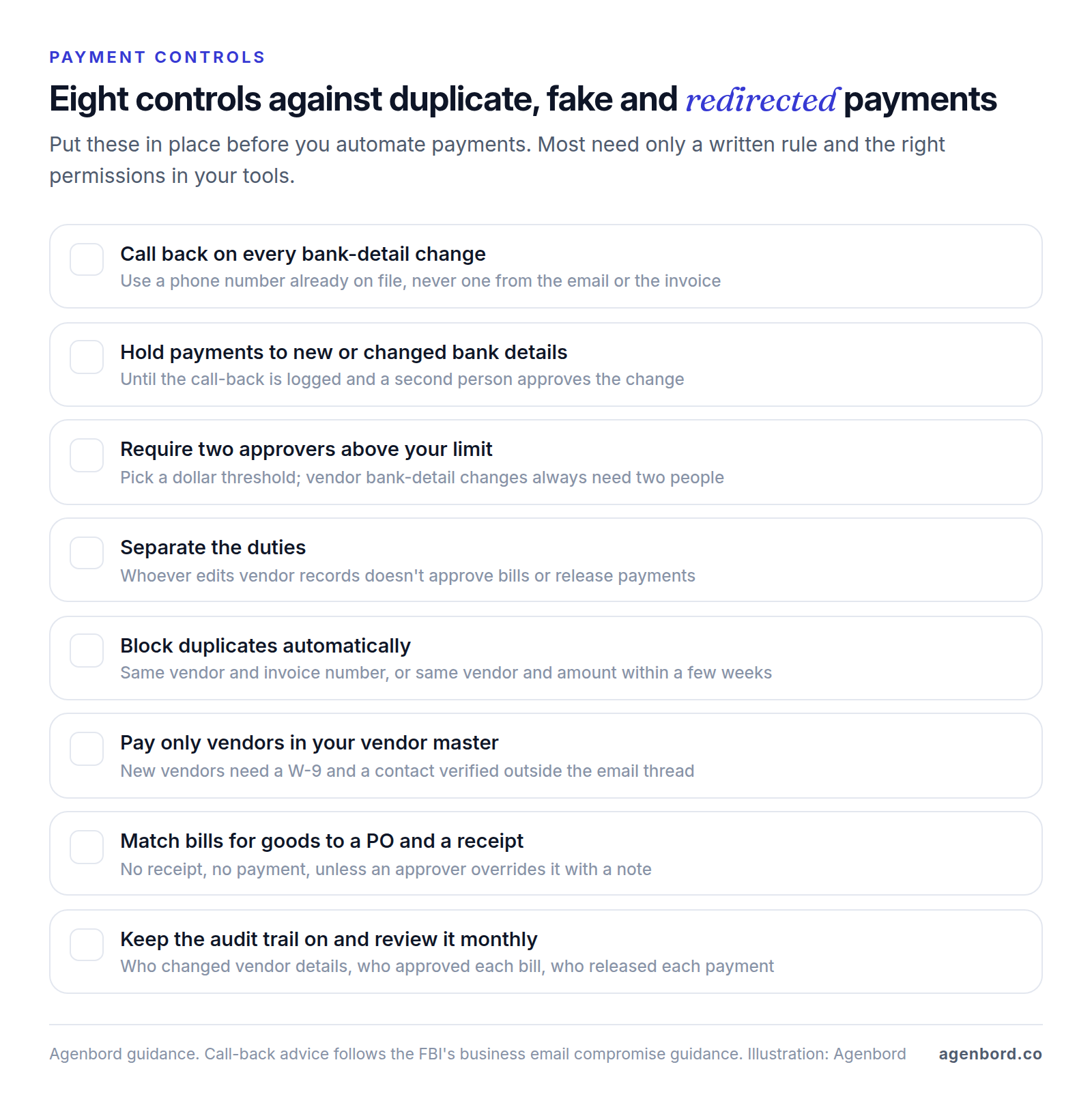 Checklist of eight payment controls: call back on bank-detail changes using a number on file, hold payments to new bank details, two approvers above a limit, separate duties, automatic duplicate blocking, paying only vendors in the vendor master, matching goods bills to a PO and receipt, and a reviewed audit trail