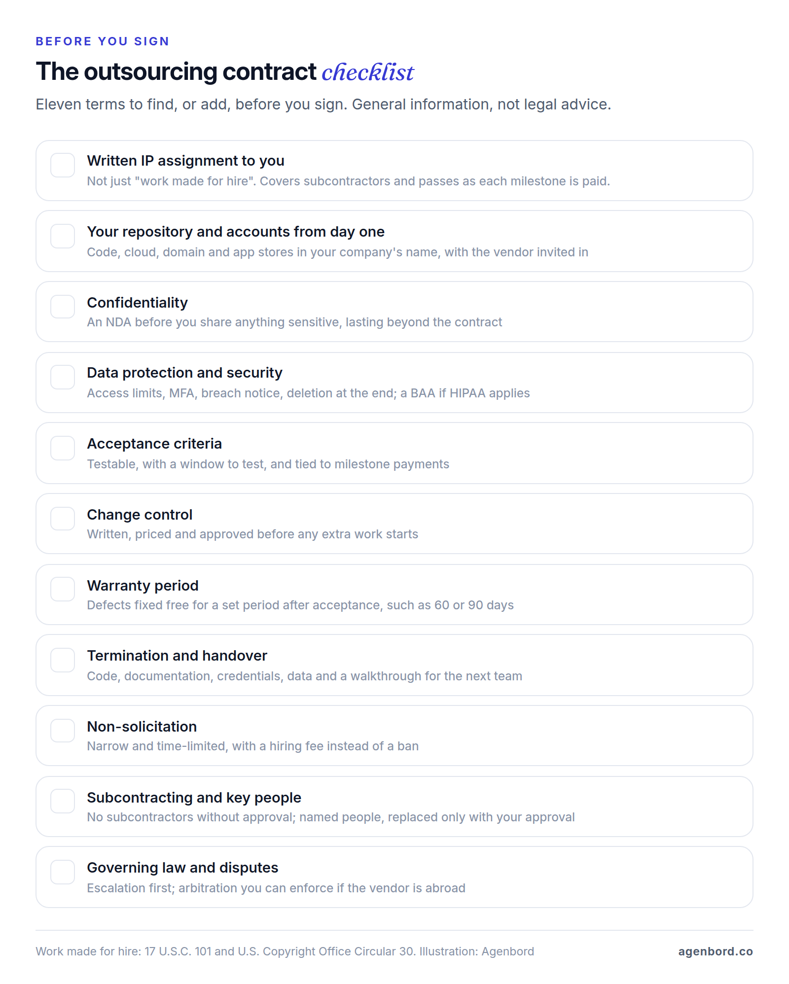 Checklist of eleven outsourcing contract terms: written IP assignment, your repository and accounts from day one, confidentiality, data protection, acceptance criteria, change control, warranty period, termination and handover, non-solicitation, subcontracting and key people, and governing law and disputes